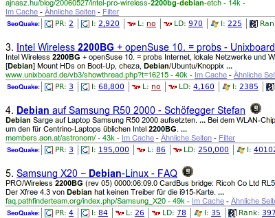 PageRank Eredemények